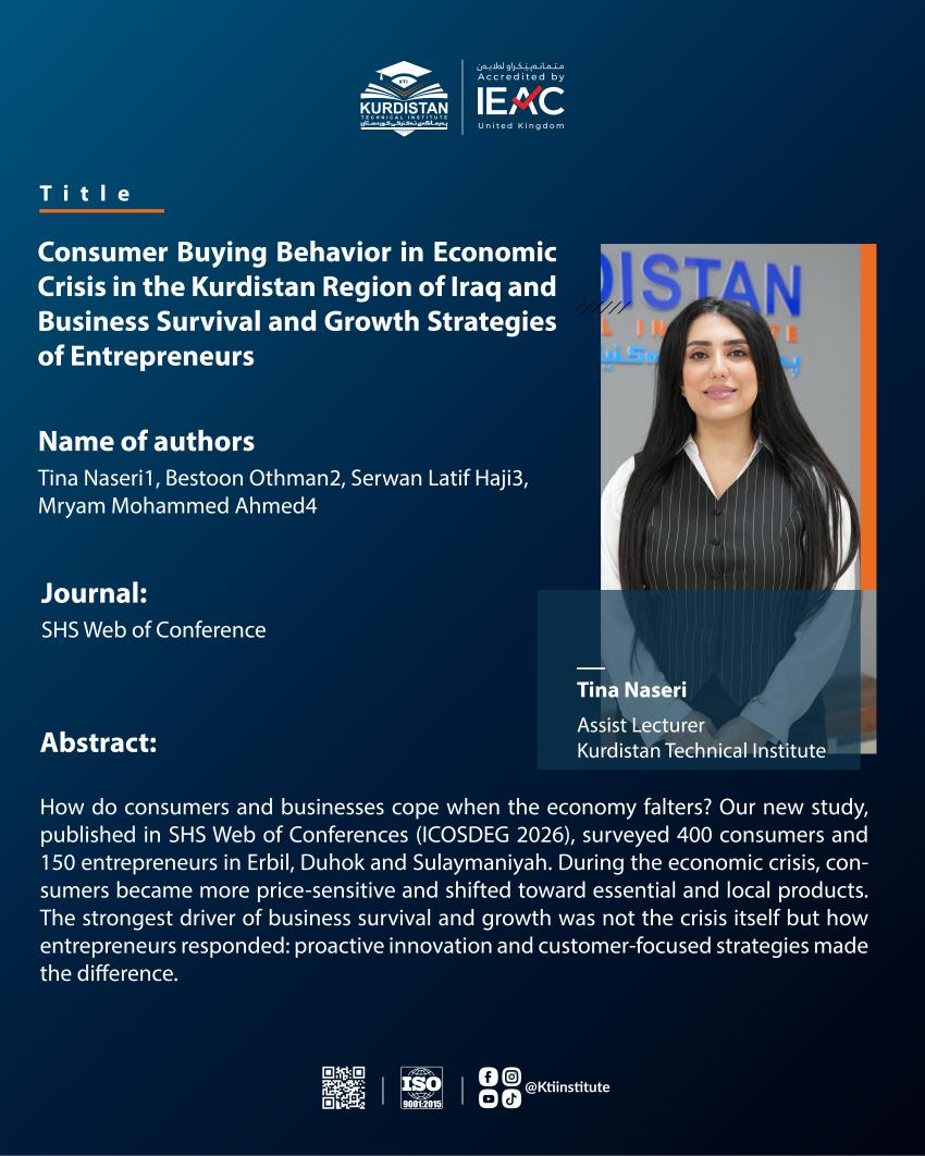 New Research Publication by KTI Faculty!